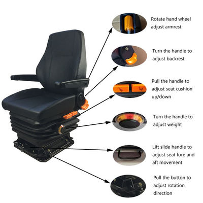 ที่นั่งเหมืองแร่ / ที่นั่งคนขับรถไฟใต้ดิน